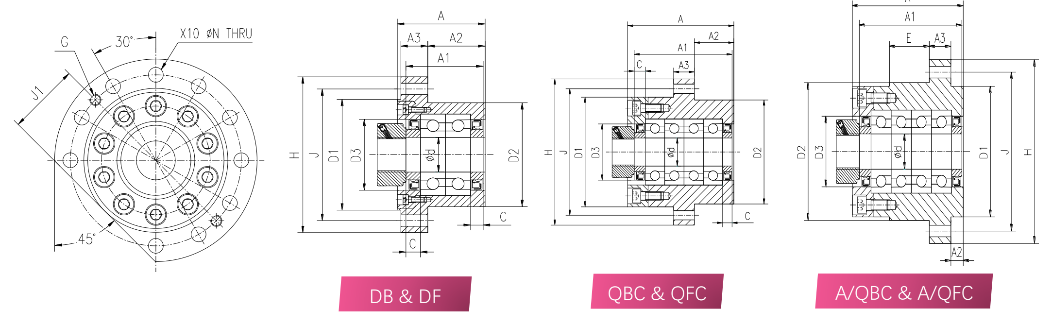 FBSA DB DF and multi-row heavy-duty arrangement drawings